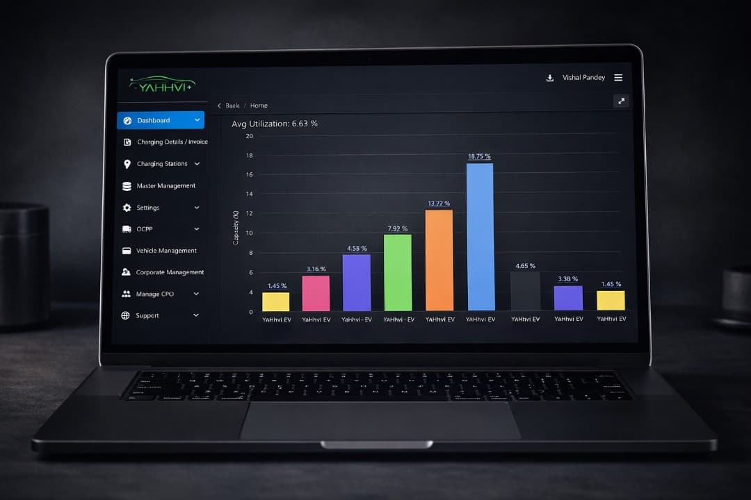 CSMS Dashboard